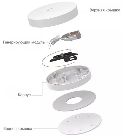 Беспроводной дверной звонок Xiaomi Linptech Self-powered Wireless Doorbell WIFI