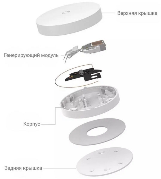 Беспроводной дверной звонок Xiaomi Linptech Self-powered Wireless Doorbell WIFI