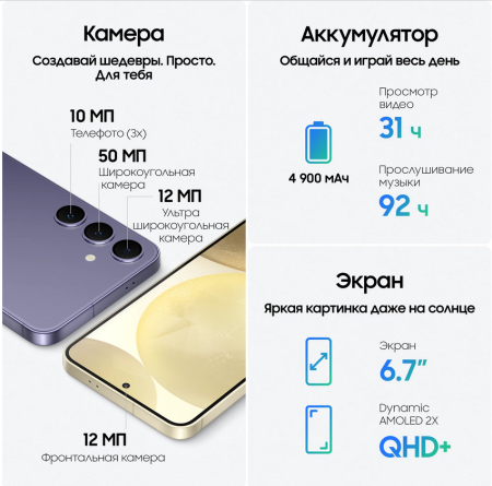 Смартфон Samsung Galaxy S24 Plus, 12/256Гб Dual nano sim Onyx Black