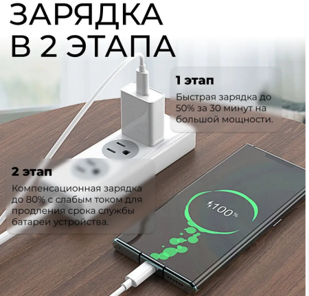 Кабель Depod DC-003 Type-C - Type-C, 60W, 1 метр,  Белый, гарантия 1 год, тканевая оплетка