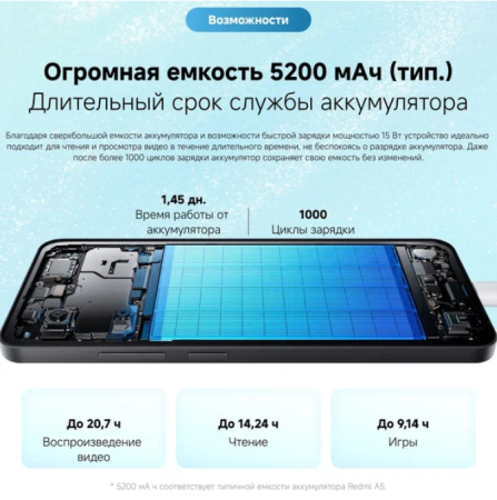 Смартфон Xiaomi Redmi A5, 3/64Gb, Dual nano sim, Global, Midnight Black