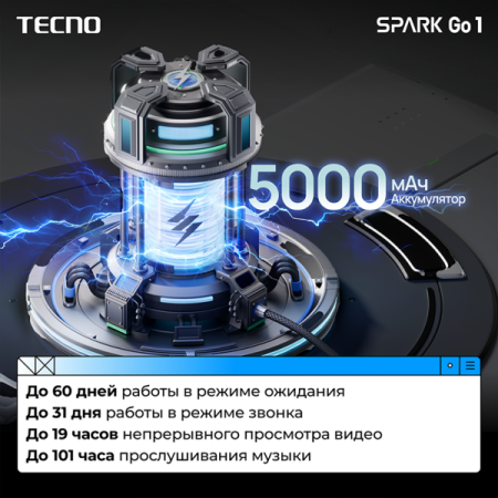 Смартфон TECNO Spark Go 1, 3/64Гб, RU, Dual nano SIM, Startrail Black