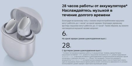 Наушники Bluetooth Redmi AirDots 3 pro (TWSEJ01ZM) Black
