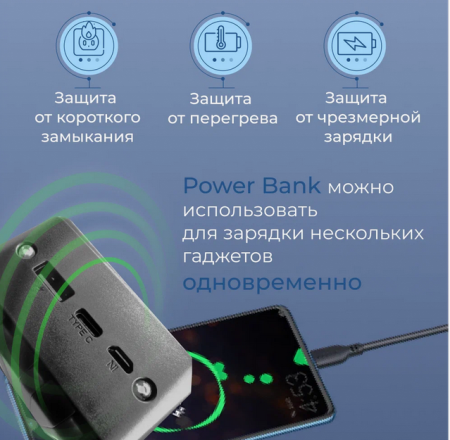 Внешний аккумулятор 50 000мАч со встроенными кабелями и солнечной батареей