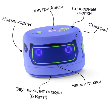 Умная колонка Новая Яндекс Станция Лайт 2 с Алисой на YaGPT , 6Вт, фиолетовый