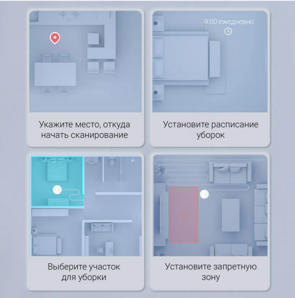 Робот-пылесос Xiaomi Mijia Vacuum Cleaner Mop 2 Pro LDS 2 (MJST1S)