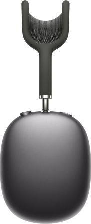 Наушники Apple AirPods Max 2024 "тёмная ночь" 