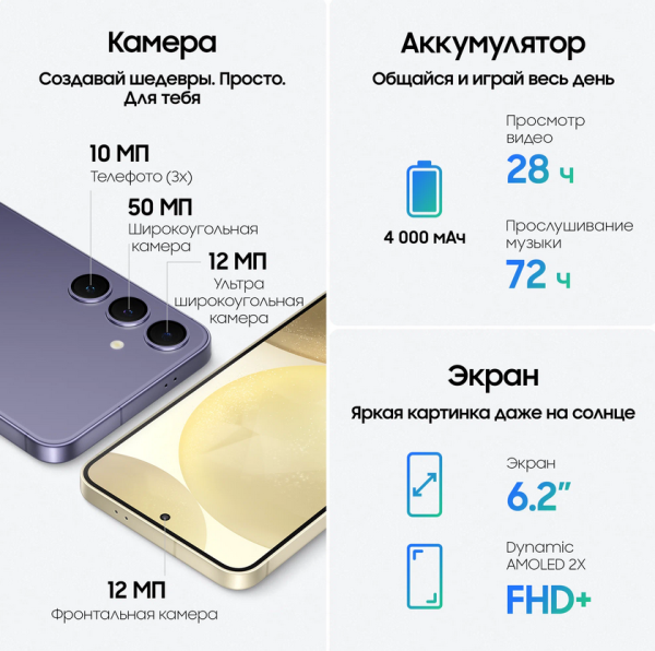 Смартфон Samsung Galaxy S24 8/256Гб Dual nano sim Amber Yellow