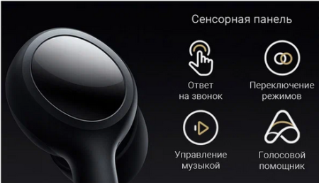 Наушники Bluetooth Xiaomi Air 2 PRO (TWSEJ09WM)