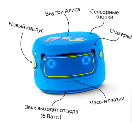 Умная колонка Новая Яндекс Станция Лайт 2 с Алисой на YaGPT , 6Вт, синий
