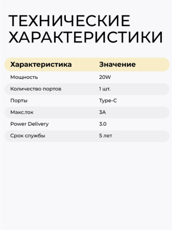 СЗУ блок Depod DCH-001, 20W, Type-C (1шт) гарантия 1 год White