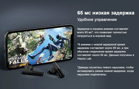 Наушники HAYLOU GT6 Black