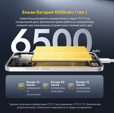 Смартфон Xiaomi Poco F7 12/256Гб Snapdragon 8s Gen 4, 6500мАч Silver