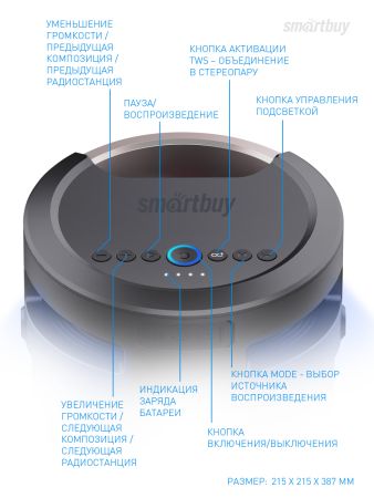 Акустическая система 4.1 Smartbuy Z1, 74Вт, IPX5, Bluetooth, MP3, FM-радио, караоке 