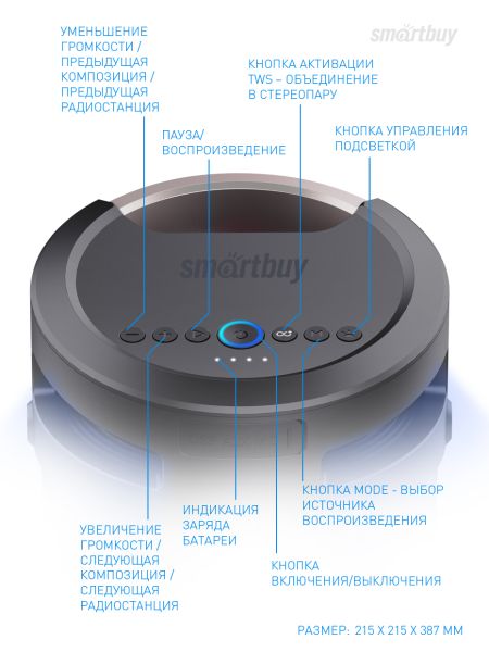 Акустическая система 4.1 Smartbuy Z1, 74Вт, IPX5, Bluetooth, MP3, FM-радио, караоке 