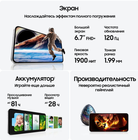 Смартфон Samsung Galaxy S24 FE 8/256Гб, Global, Dual nano Sim Mint