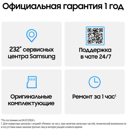 Смартфон Samsung Galaxy S24 FE 8/256Гб, Global, Dual nano Sim Mint