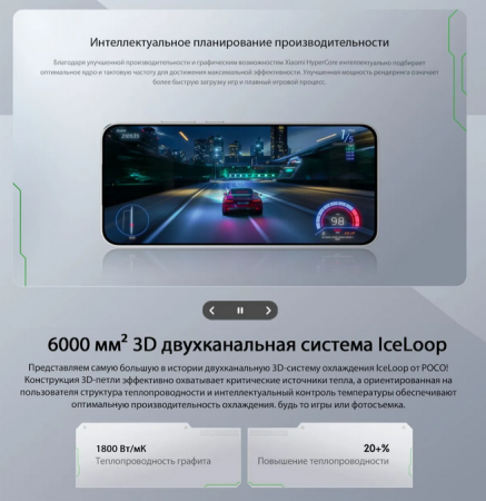 Смартфон Xiaomi Poco F7 12/256Гб Snapdragon 8s Gen 4, 6500мАч Silver