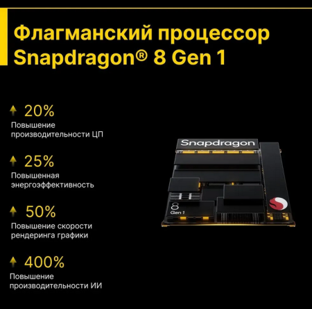 Смартфон Xiaomi Poco F4 GT 8/128Гб Knight Silver