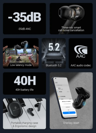 Наушники Bluetooth Haylou X1 PRO Black