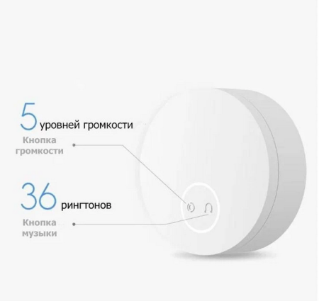 Беспроводной дверной звонок Xiaomi Linptech Self-powered Wireless Doorbell WIFI