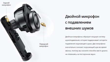Наушники RealMe Buds Air 3 (RMA2105) Blue