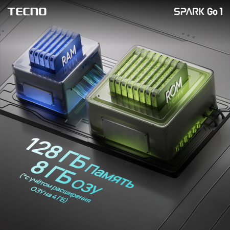 Смартфон TECNO Spark Go 1, 3/64Гб, RU, Dual nano SIM, Startrail Black