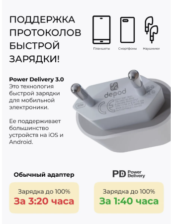 СЗУ блок Depod DCH-001, 20W, Type-C (1шт) гарантия 1 год White