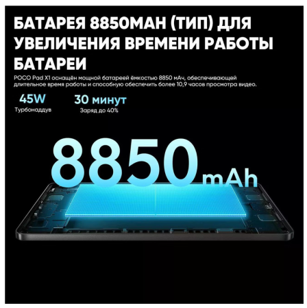 Планшет Xiaomi Poco Pad X1, 11.2' Wi-Fi 8/512Gb, Global Gray