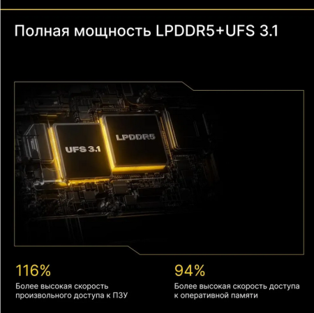 Смартфон Xiaomi Poco F4 GT 8/128Гб Knight Silver