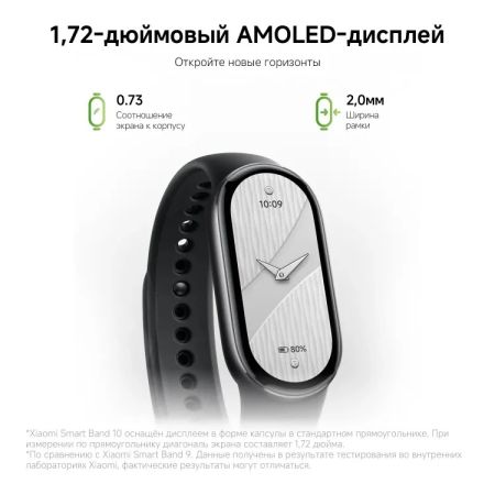 Фитнес-трекер Xiaomi Smart Band 10 1.72", серебро